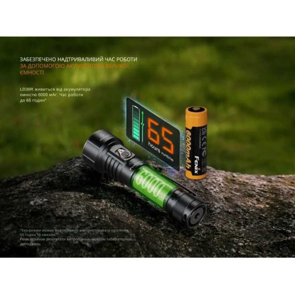 Фото - Фонарь Fenix LD36RB